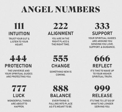 777 Angel Number Necklace